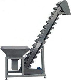 輸送機(jī)